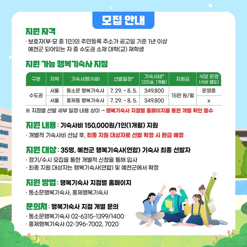 모집안내 지원자격 : 보호자(부·모 중 1인)의 주민등록 주소가 공고일 기준 1년 이상 예천군 되어있는 자 중 수도권 소재 대학(교) 재학생 지원 가능 행복기숙사 지점 (구분 / 지역 / 기숙사명(지점) / 선발일정* / 기숙사비*(2인실, 1개월) / 지원금 / 식당 운영(식비 별도) 수도권 / 서울 / 동소문 행복기숙사 / 7. 29. ~ 8. 5. / 349,800 / 15만원(월) / 운영중 수도권 / 서울 / 홍제동 행복기숙사ㅏ / 7. 29. ~ 8. 5. / 349,800 / 15만원(월) / x ※ 지점별 선발 세부 일정 · 내용 상이 → 행복기숙사 지점별 홈페이지를 통한 개별 확인 필수 지원내용 : 기숙사비 150,000원 / 1인(1개월) 지원 개별적 기숙사비 선납 후, 최종 지원 대상자로 선발 확정 시 환급 예정 지원대상 : 35명, 예천군 행복기숙사(연합) 기숙사 최종 선발자 정기/수시 모집을 통한 개별적 신청을 통해 입사 최종 지원 대상자는 행복기숙사(연합) 및 예천군에서 확정 지원방법 : 행복기숙사 지점별 홈페이지 - 동소문행복기숙사, 홍제행복기숙사 문의처 : 행복기숙사 지점 개별 문의 동소문행복기숙사 02-6315-1399/1400 홍제행복기숙사 02-396-7002, 7020